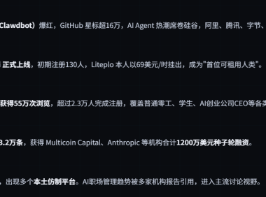 AI正在成为你的老板:白领岗位悄然萎缩,”人力API”时代已经开启